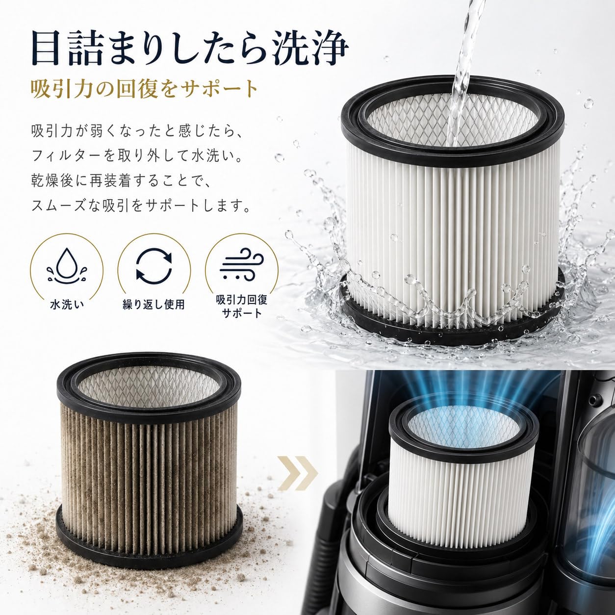 値下中☆ピュア＆サーブ　ピッチャー　カートリッジフィルター Amazon.co.jp: 京セラ(Kyocera)用 旧リョービ用 カートリッジ